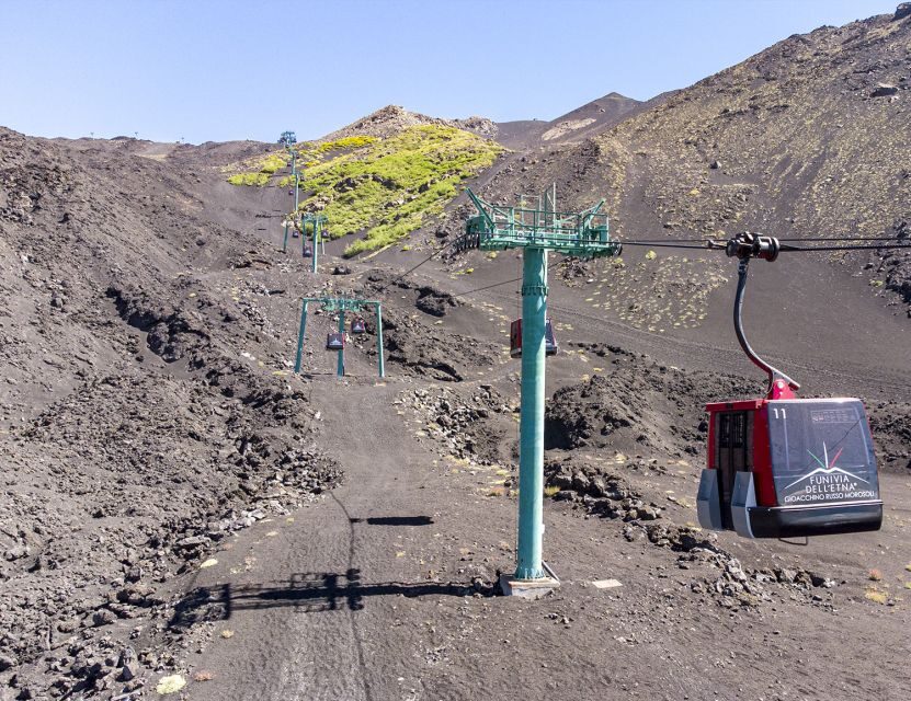 Mount Etna: Return Funivia dell'Etna Cable Car Ticket - Comfort and Safety: Wind, No Big Bags, and Health Considerations